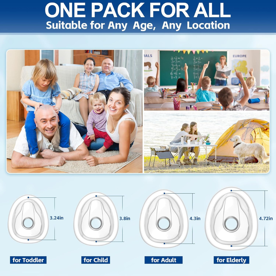 Anti Choking Device