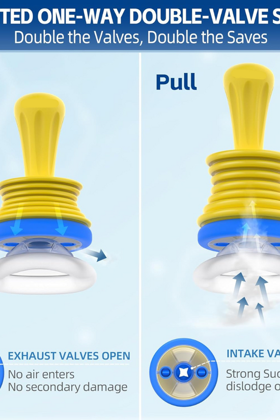 Anti Choking Device